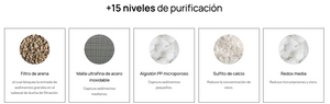 PureShower™ I Filtro de Ducha de 15 Niveles con Repuesto